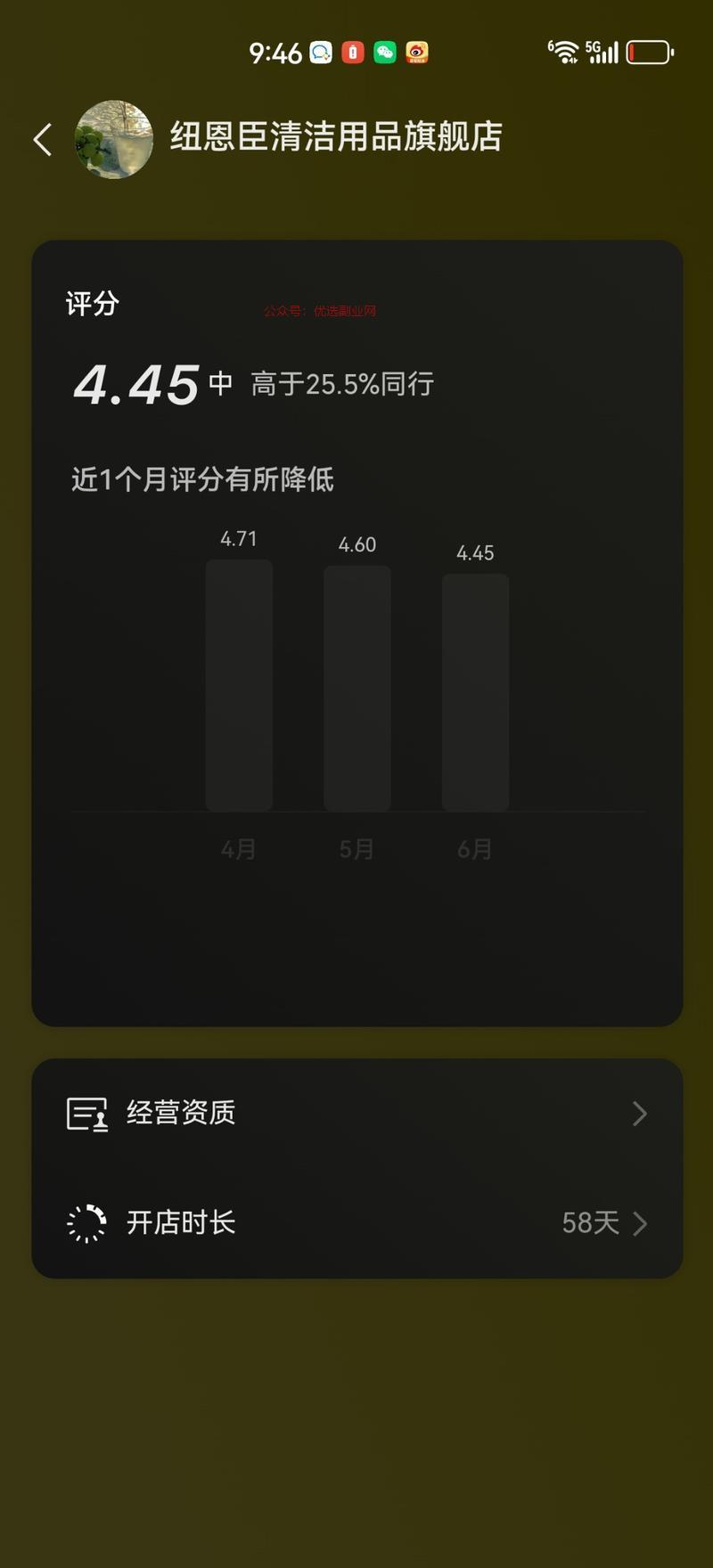新号58天带货8.4万…#情报-搞钱情报论坛-网创交流-优选副业网